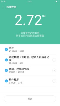 世体：法耶离开后，巴萨对注册奥尔莫感到乐观